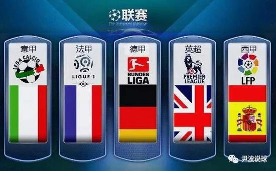 电动飞艇将